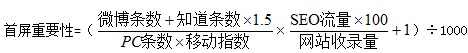 有了百度品牌专区还要投SEM广告吗